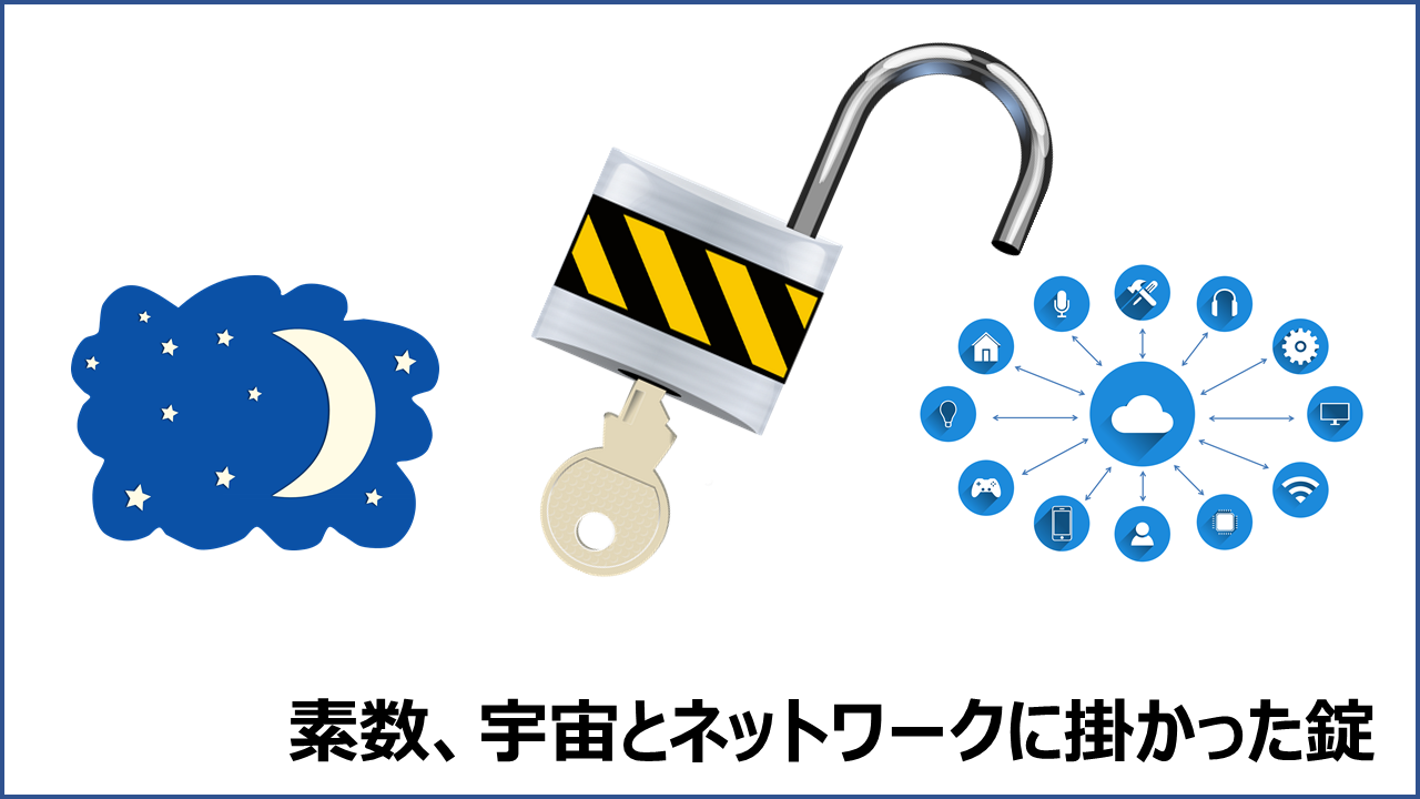 量子耐性技術と格子暗号化│Tech BLOG by Ultimatrust